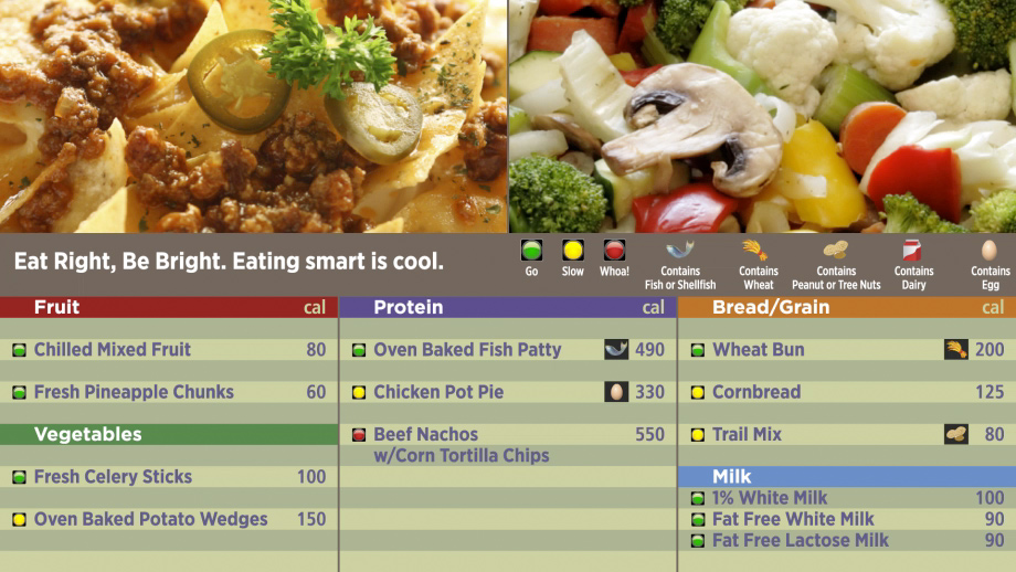 myplate-menu-boards